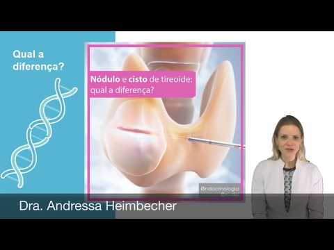 Vídeo: Diferença Entre O Nódulo Da Glândula Tireoide Sólida E O Saco Preenchido Com Líquido Simples