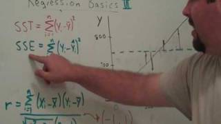 Download lagu Regression 3 Sums of Squares and R squared Regression 3 Sums of Squares and R squared
