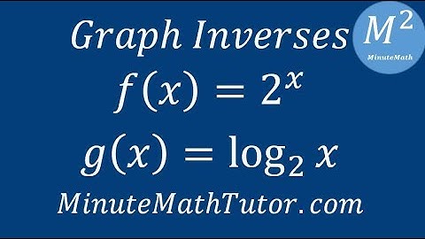Inverses of f(x)=2^x and g(x)=log2(x) (Log base 2 of x)
