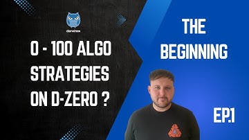 0–100 Algo Strategies Ep.1 – Adding My First 3 Systems to the Portfolio