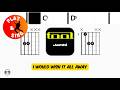TOOL - Jambi | Scrolling Guitar Chords &amp; Lyrics