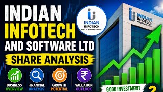 indian infotech and software ltd latest news | indian infotech share analysis screenshot 4