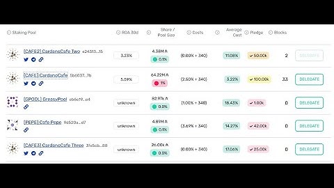 How to Delegate Cardano to a Stake Pool using Yoroi Wallet