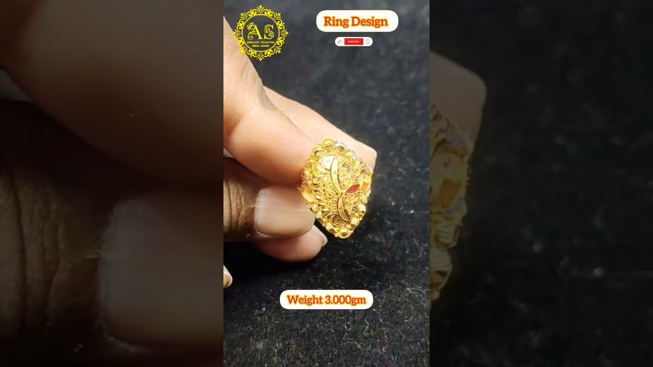 Small Budget, Big Style: Affordable Finger Rings 💵💍