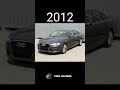 Evolution Of Audi A6 (1995-2022) #shorts