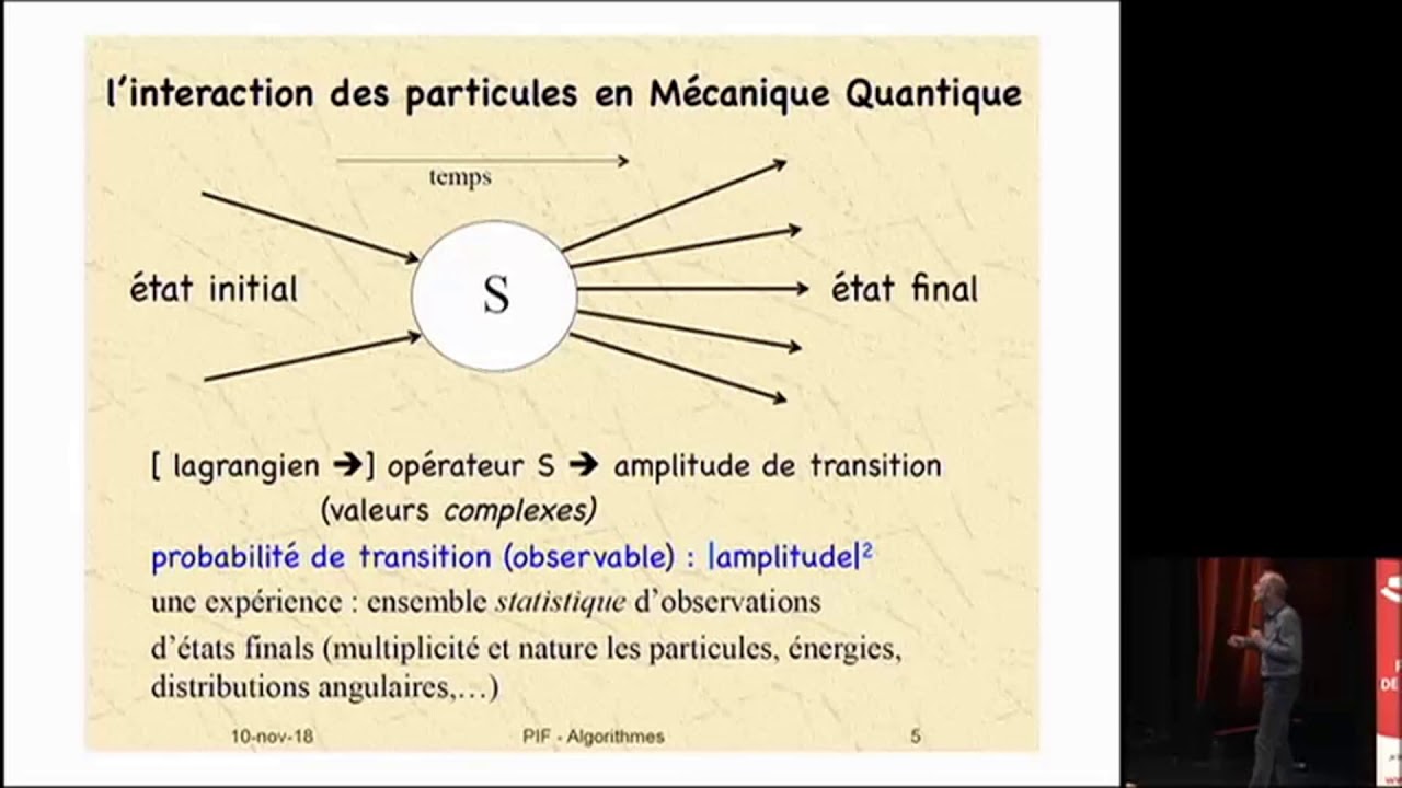 Quels algorithmes pour la physique des particules