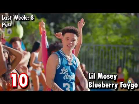 billboard-hot-r&b/hip-hop-songs---may-2nd,-2020-|-top-50-hip-hop-songs-of-the-week