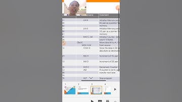 Program to transfer data blocks from one location to another location  in 8085 microprocessor