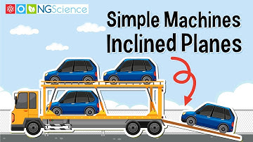 Simple Machines – Inclined Planes