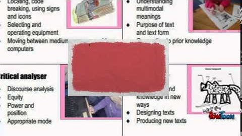 EAB510 Assignment 2 - Part 3