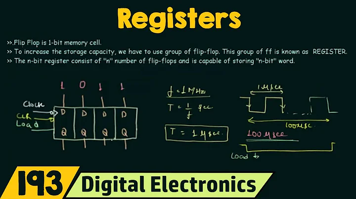 Introduction to Registers