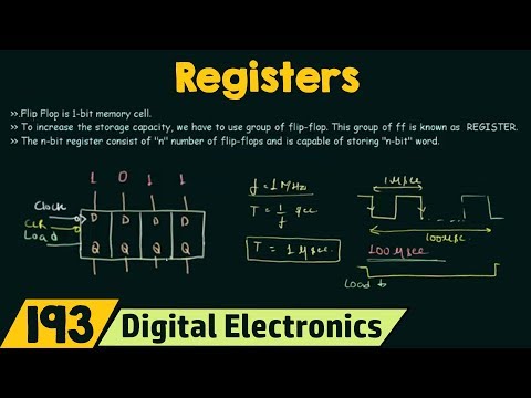 Video: What Are The Registers For?