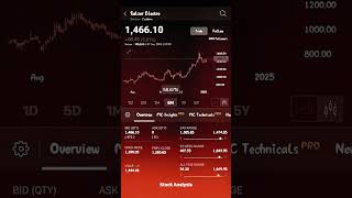 BUDGET ORIENTED & 2025 STOCKS 🔥🤫✨☑️ #cnbc #cnbctv18 #zeebusiness #bse #nse #anilsinghvi #stockmarket