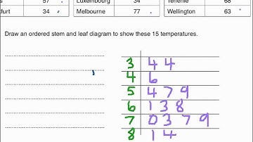 Q18 - OCR J512 Jan 2011 Linear Maths Paper 2 - CALCULATOR