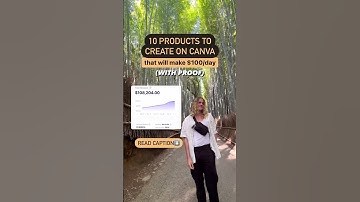 10 products to create on canva for $100/day