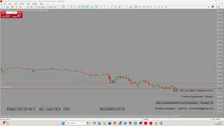 #Day1 #Short v44 #live #US30 #Forex #Livetrading #Donate #Money #forexstrategy (Part 13/32)