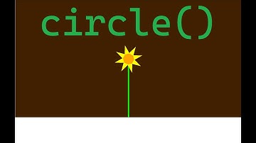 A little technique to make it spin S2 E16