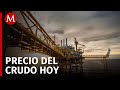 Precio del petróleo se estabiliza a la espera de datos de inflación de EU