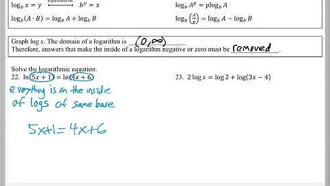 Math 119 : 10.5 #22 (Intermediate Algebra Tutorial : Logarithmic Equations)