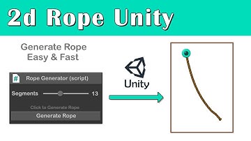 Ropes in Unity Tutorial | Generate Rope in Unity 2d | Unity Tutorial