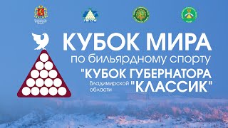 TV3 | Россия-27 - Кыргызстан-1 | Кубок Губернатора Владимирской области 