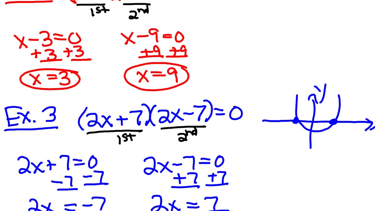 solve math problems polynomials