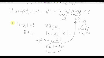 Finding the Delta that Works for the Proof of Continuity