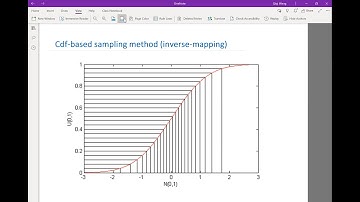 Lecture16.11. Issues with infinite tails; hybrid accept-reject/inverse-CDF methods