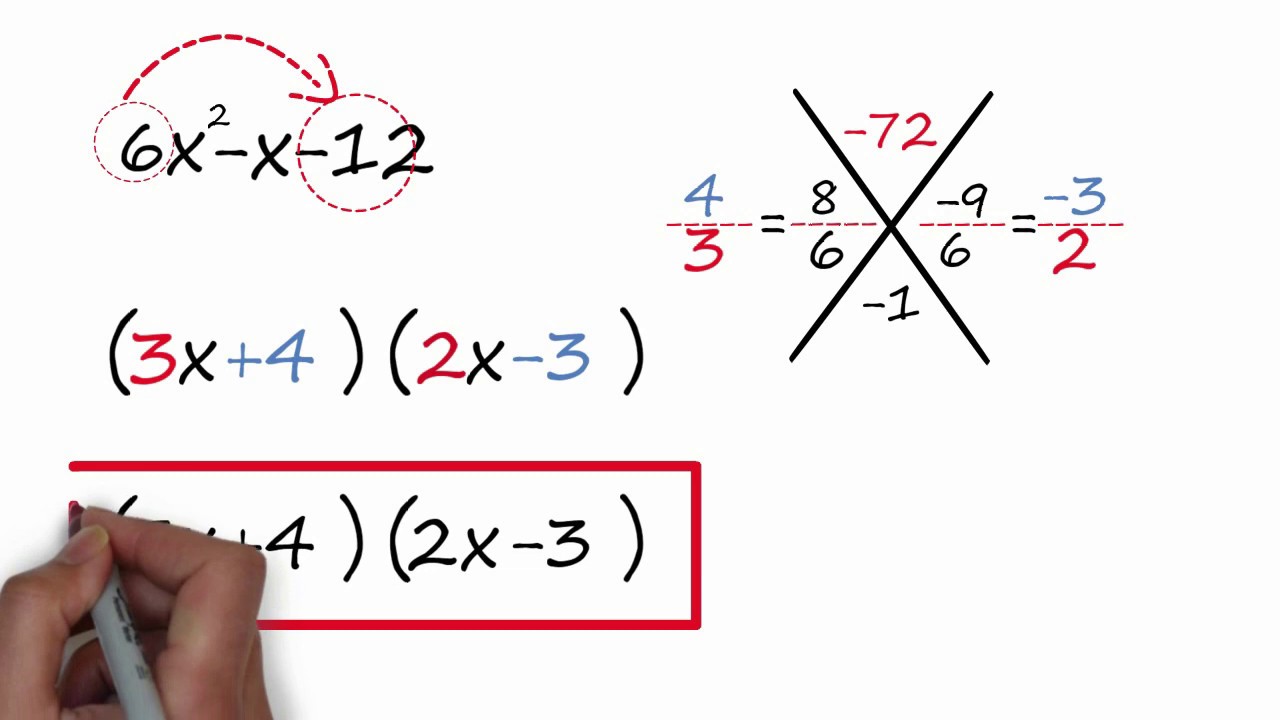 أسهل وأسرع طريقة لتحليل عبارة تربيعية  ax^2 + bx + c  تحليل كثيرات الحدود من الدرجة الثانية