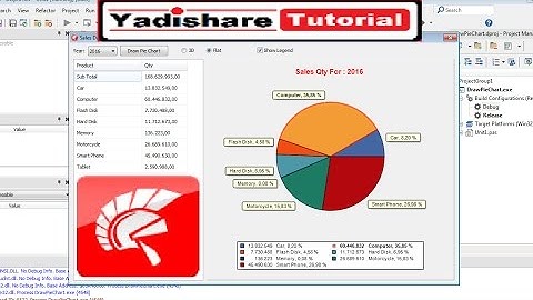Draw Pie Chart Dynamically From The Code With Delphi XE And MySQL Database
