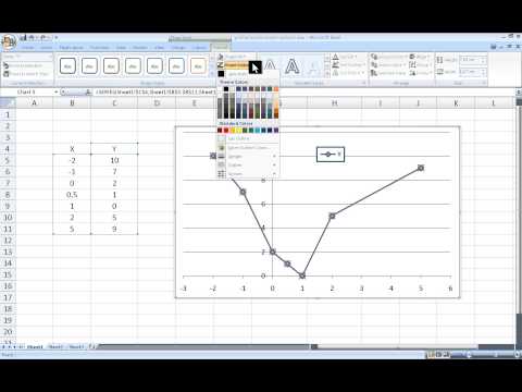 Excel 15 - Grafovi - formatiranje grafova