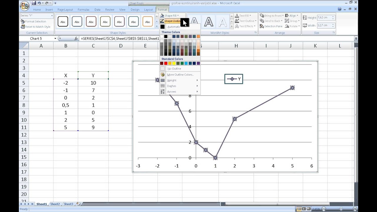 Excel 15 - Grafovi - formatiranje grafova - YouTube