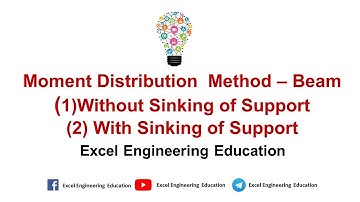 Moment Distribution Method (MDM)- Beam