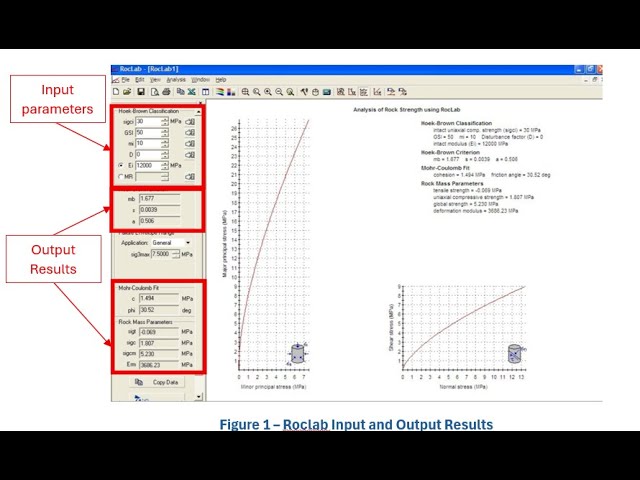 Figure 1- Dashboard of the Calculator