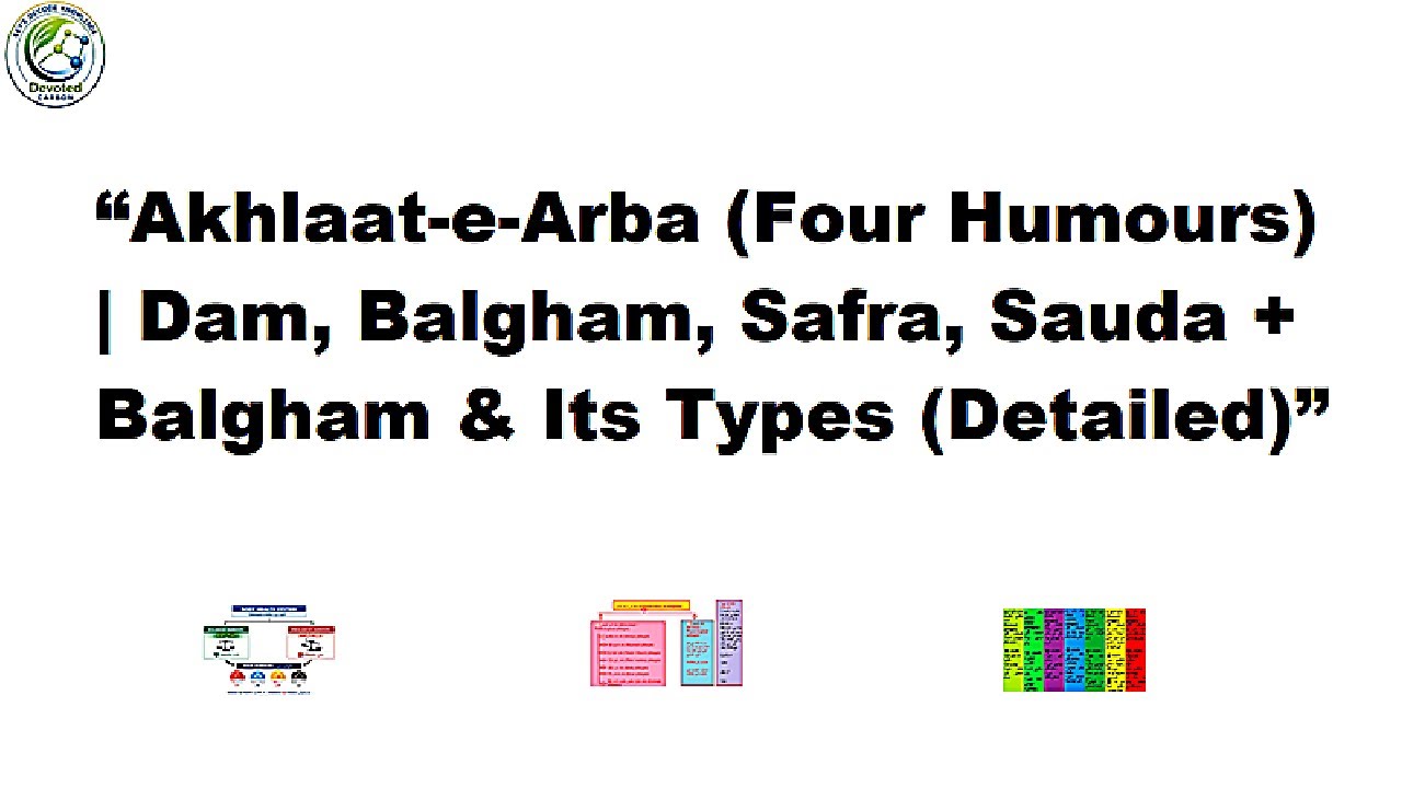 Akhlaat-e-Arba (Four Humours) WITH SPECIAL EMPHASIS ON PHLEGM