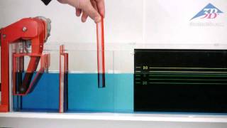 Tsd 3B Scientific Gmbh Water Wave Channel.flv