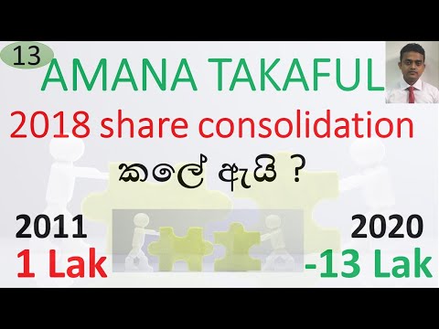AMANA TAKAFUL - Long Term Invesment