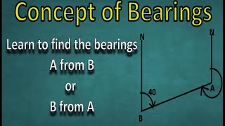 Finding the Bearings B From A | BLE | Class 8 Maths