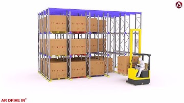 Drive in Racking - How it works? (AR Racking)