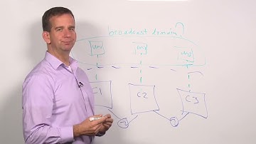 117 An Introduction To Software Defined Networking SDN