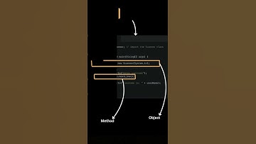 Subscribe for more.. #coding #programming #webdevelopment #shorts #job #placement #interview #skills