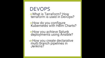 Capgemini Real Interview Questions for Devops 8 to 15 yrs - Devops - Devops Wonder #devops Shorts