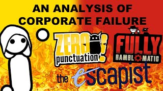 Zero Punctuation: An Analysis of Corporate Failure