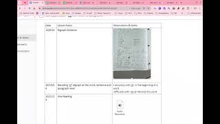 Organzing Student Data Info