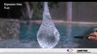 TMX 7510 Water Balloon Fun