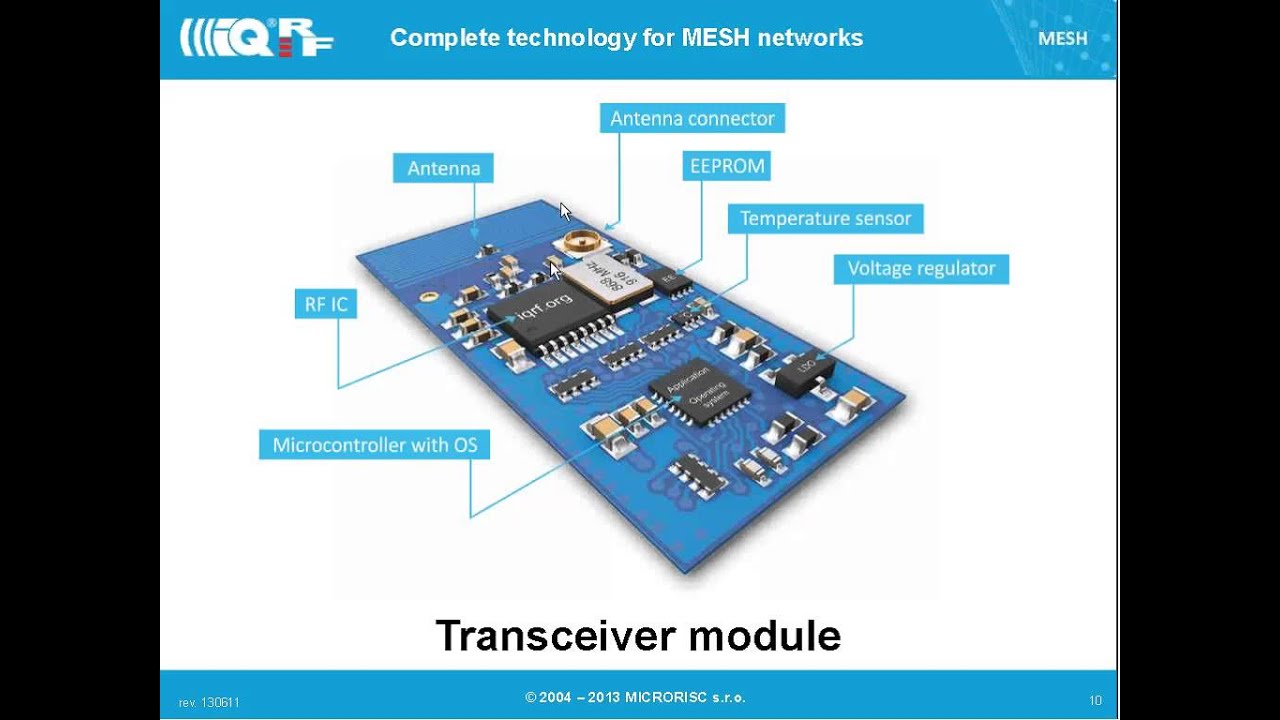 SOS electronic Webinar - Wireless technologies without a long term programming