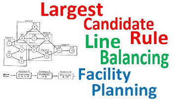 Largest Candidate Rule for Line Balancing | Manual Assembly Line Balancing | Industrial Automation