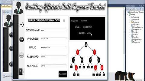 Enabling Secure and Efficient Multi-Keyword Ranked Search Scheme - MyProjectBazaar