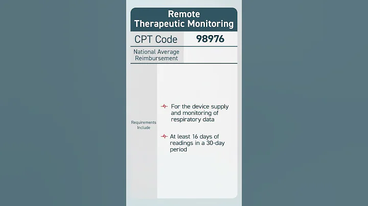 2025 Remote Therapeutic Monitoring Device Based CPT Codes #shorts #rtm
