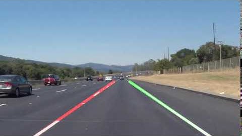 Lane Lines Detection Project By Udacity